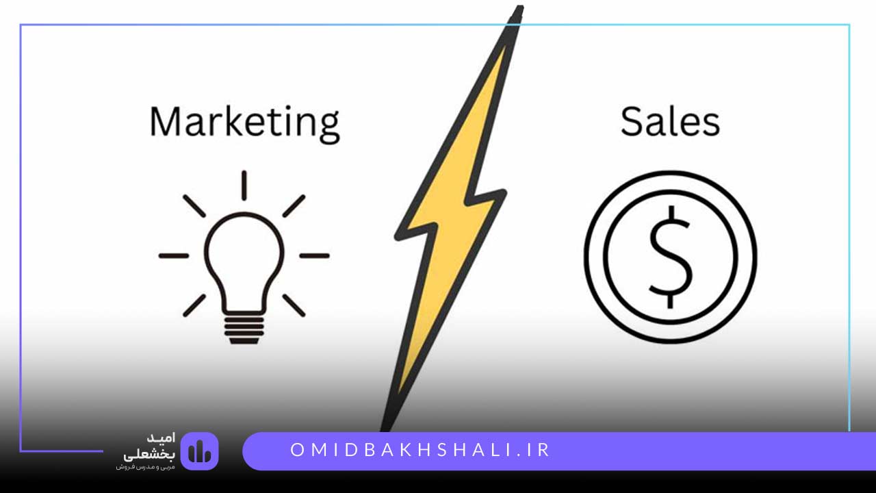 اهمیت بازاریابی و فروش