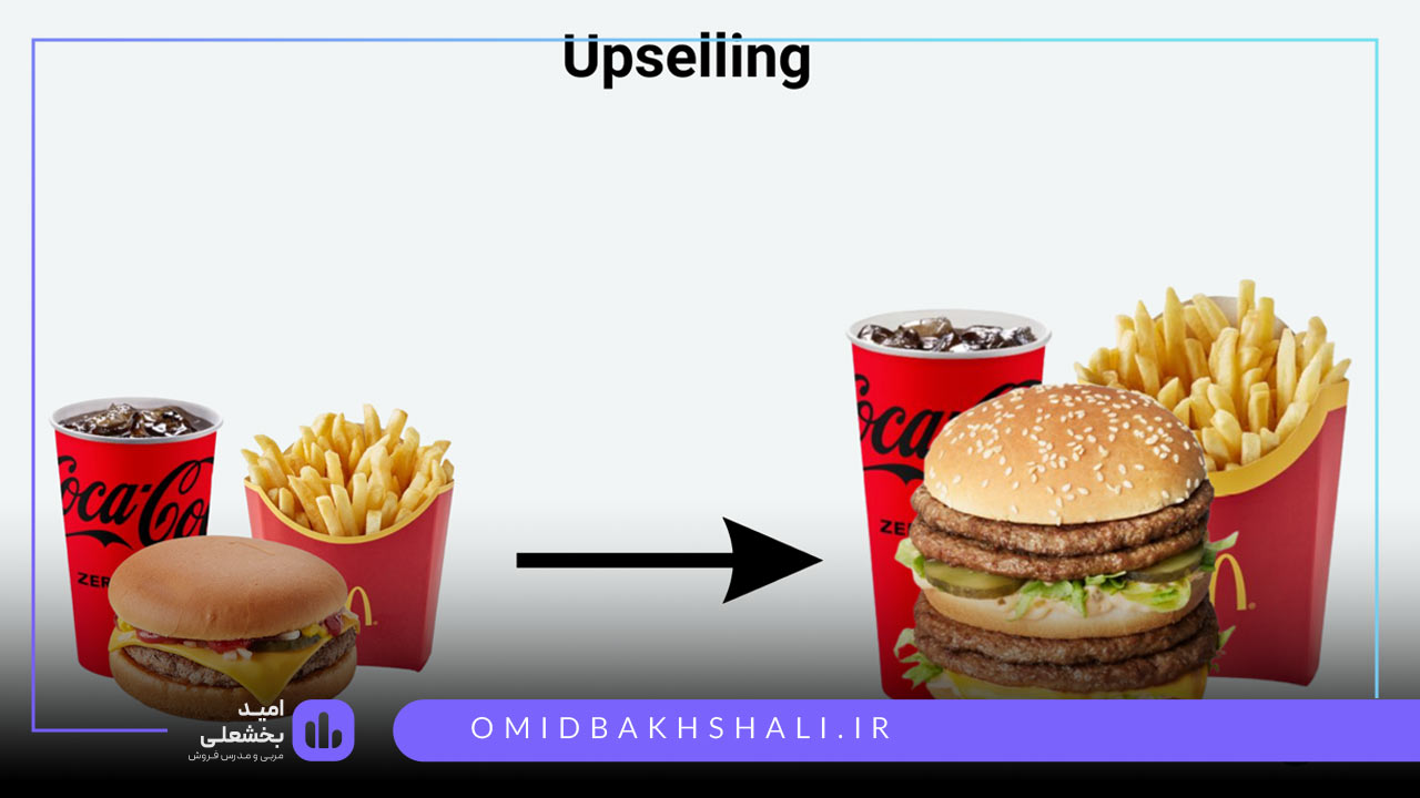 بیش فروشی
