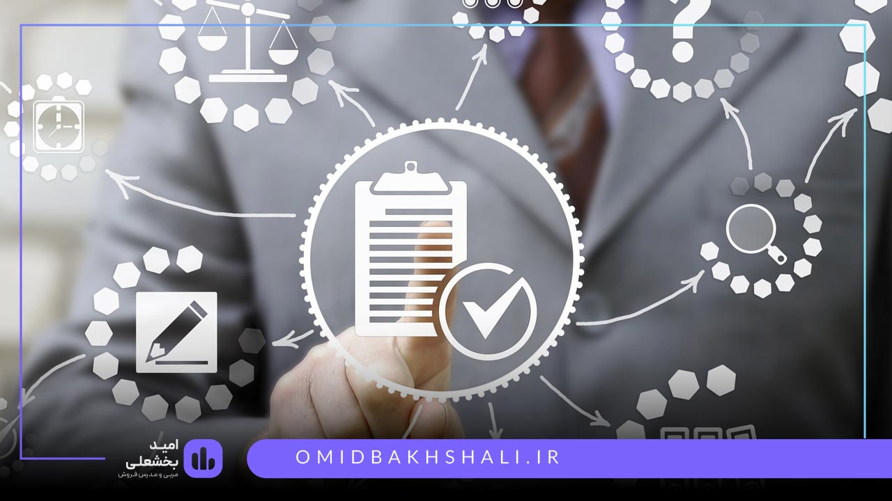 سیستم سازی فروش با امید بخشعلی