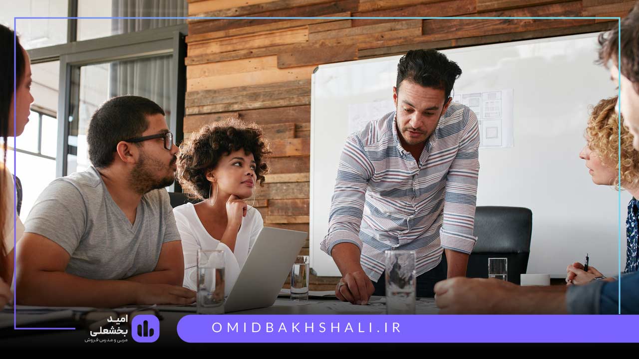 سیستم سازی به کسب و کارهای کوچک چه کمکی میکند