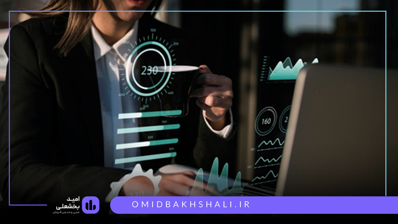 اتوماسیون فرایند فروش