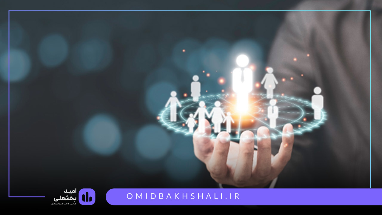 اصول مشتری مداری