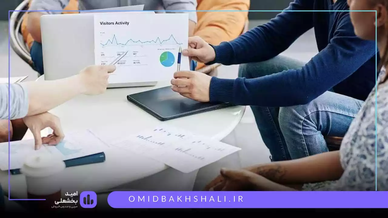 وظایف بازایاب