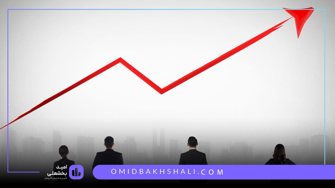 توانمندسازی فروش