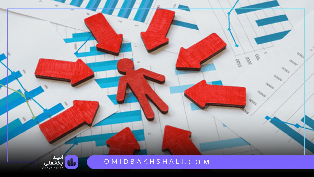 وظایف کارشناس بازاریابی
