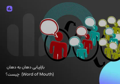 بازاریابی دهان به دهان