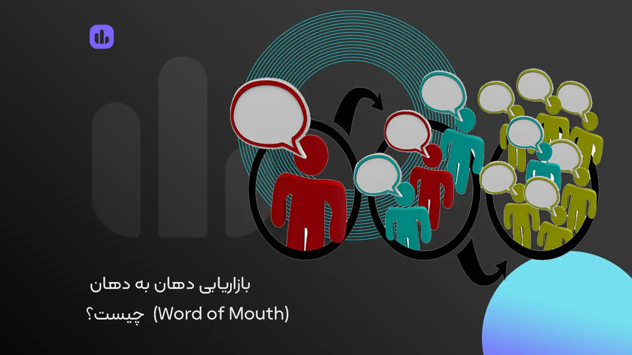 بازاریابی دهان به دهان