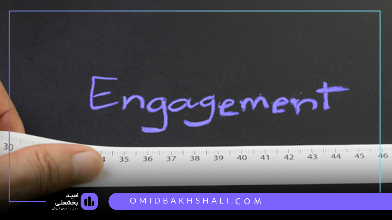 مشتریان با وفاداری تعاملی 