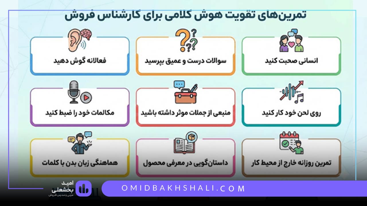 تمرین‌های تقویت هوش کلامی برای کارشناس فروش