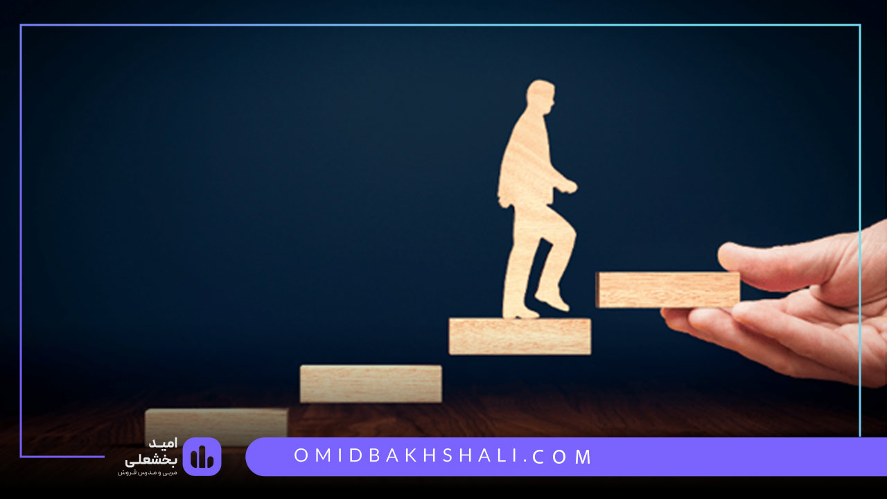 ویژگی‌های رهبر در سبک کوچینگ