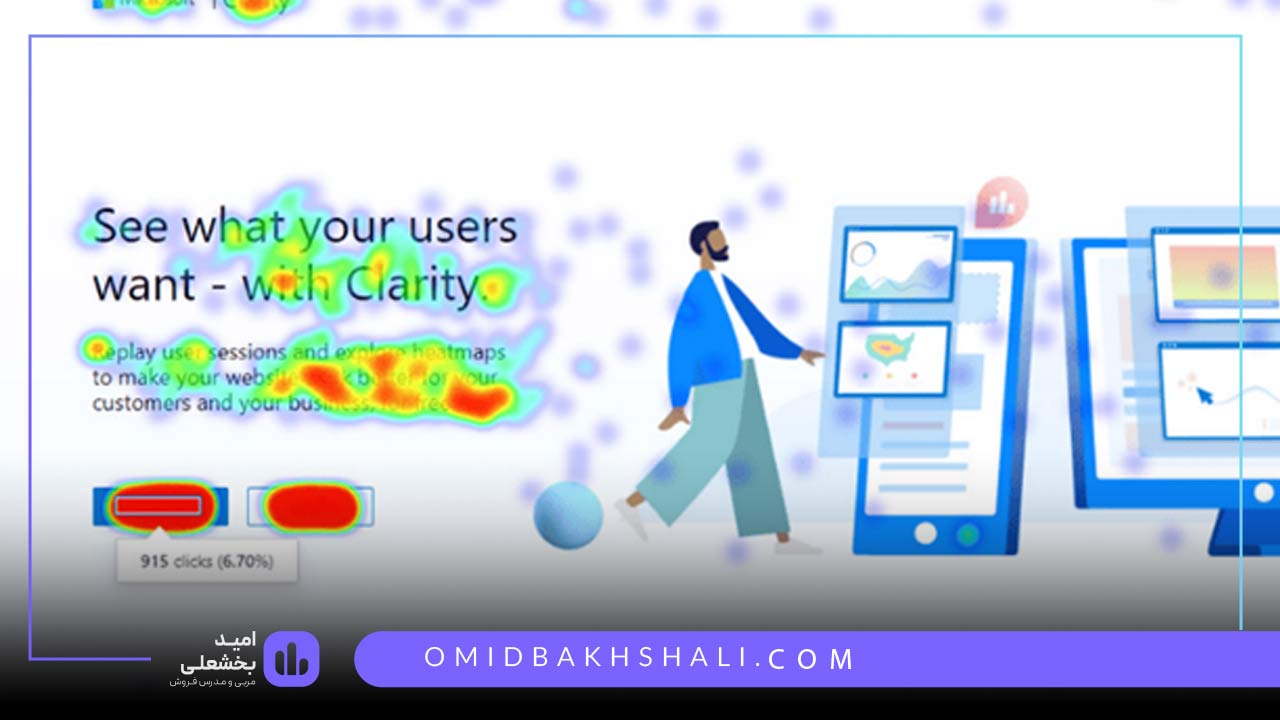 مایکروسافت کلاریتی (Microsoft Clarity) و هات‌جر