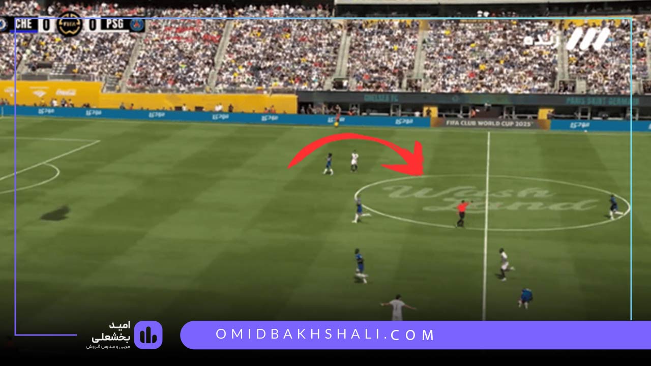 بازاریابی کمینی