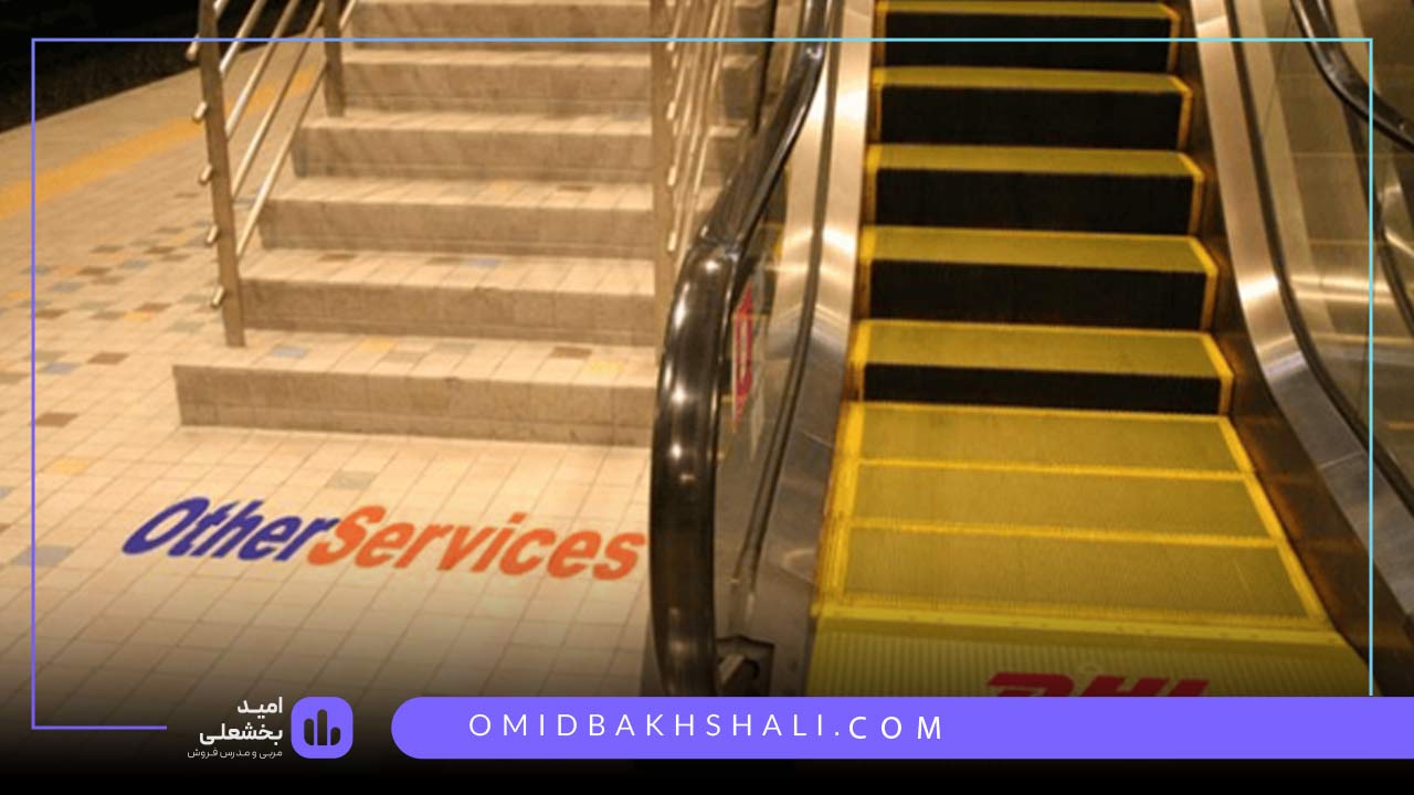 تبلیغات محیطی