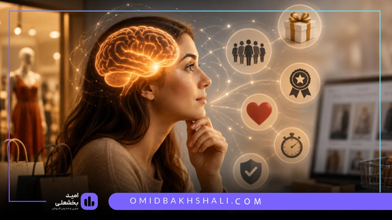 شش اصل روانشناسی فروش 