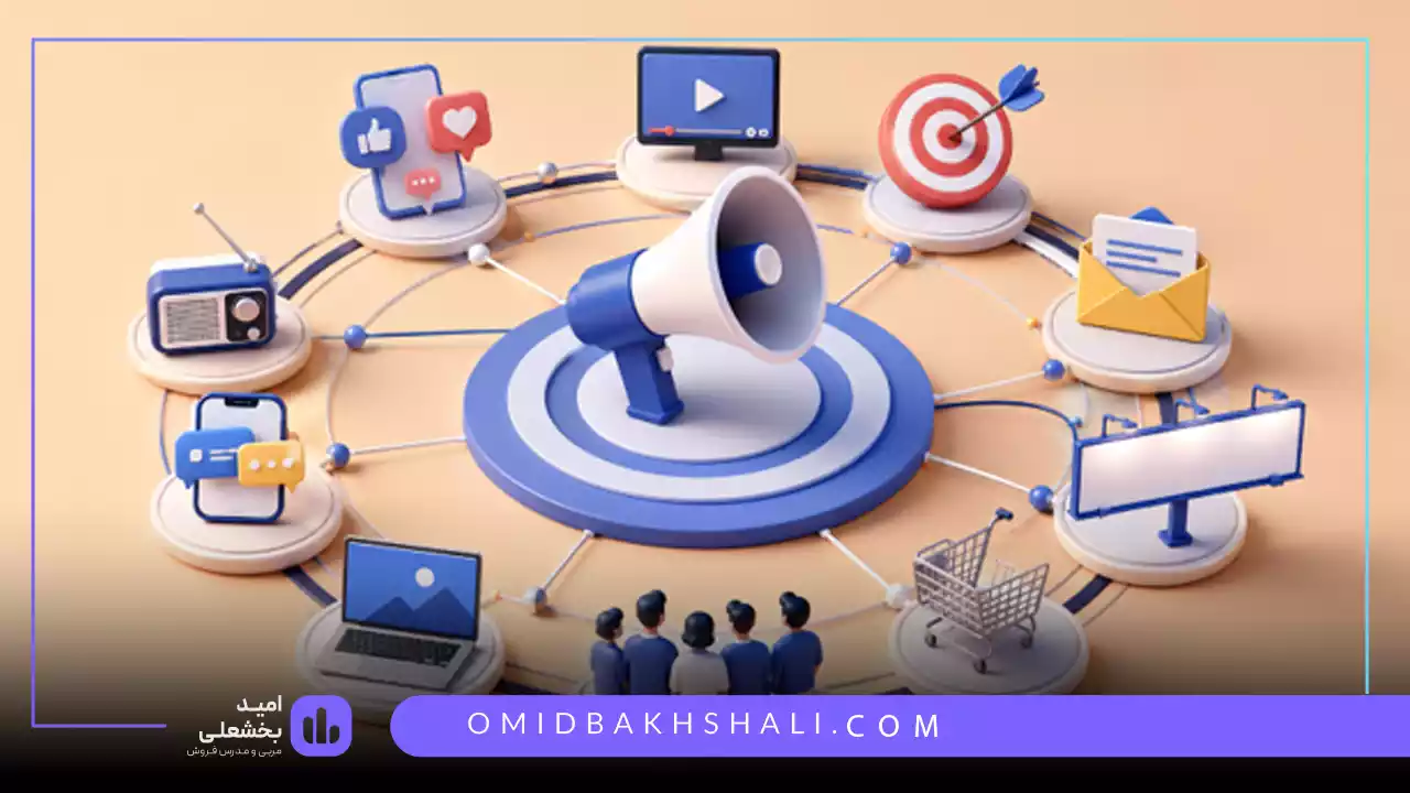 کمپین تبلیغاتی 360 درجه